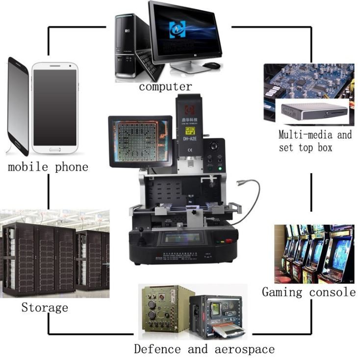 Dinghua Optical alignment BGA Rework Station for repair SMD mobile laptop cpu DH-A2E